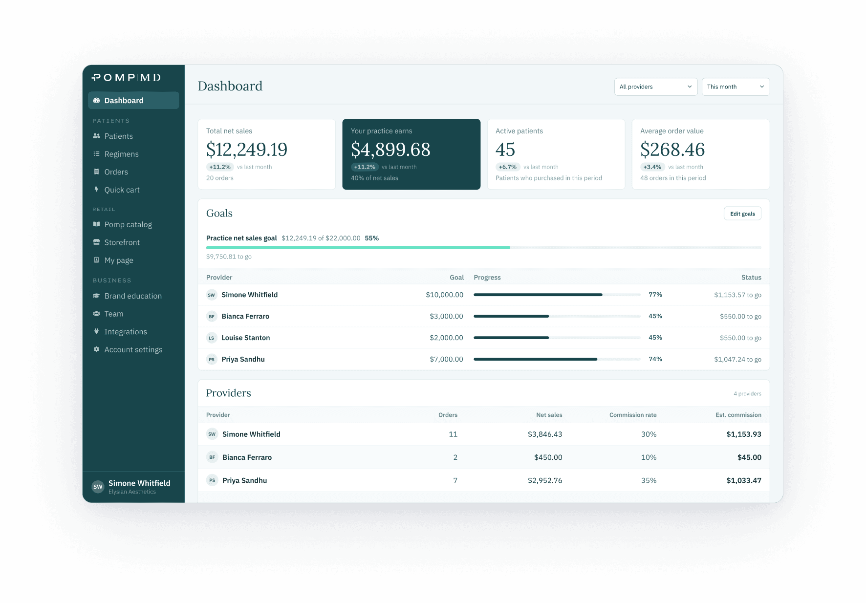 Pomp MD practice dashboard